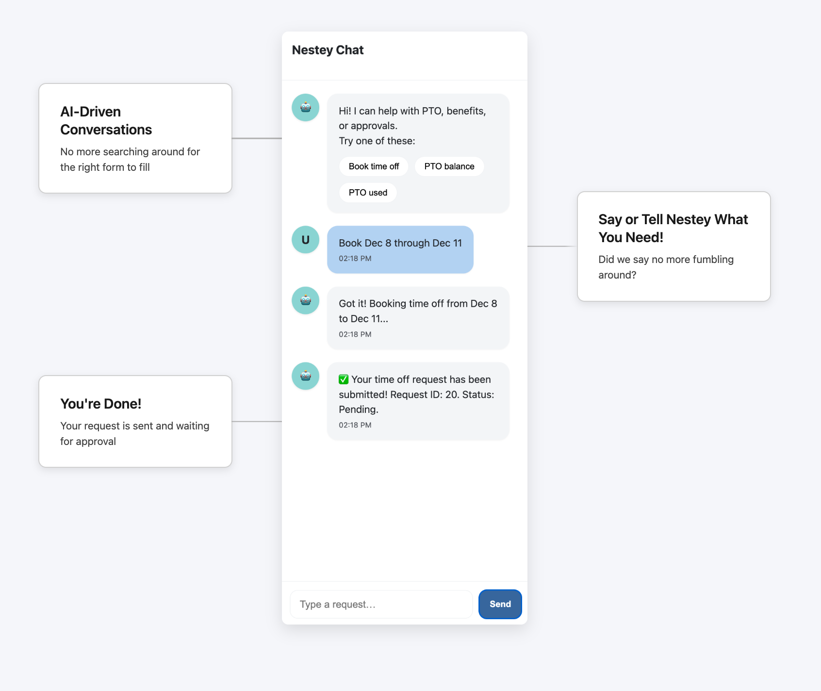 Nestey Time Off Interface